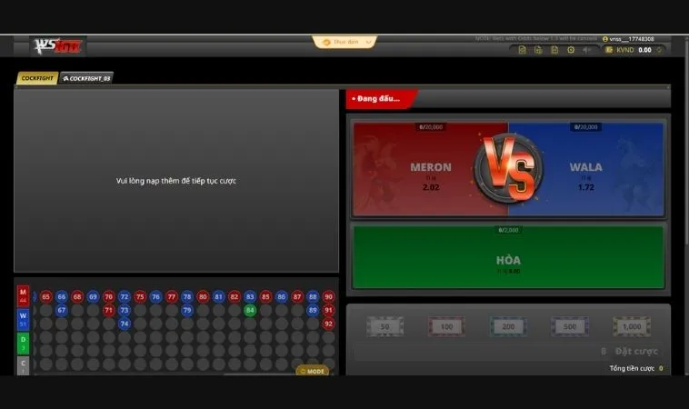 Các cửa cược tại sảnh Đá Gà WS168 tại LOTO188
