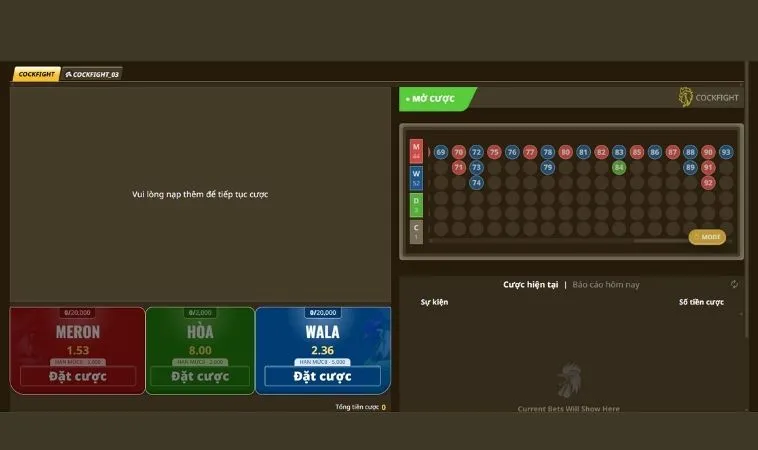 Các cửa cược trong Đá Gà Sabong Loto188